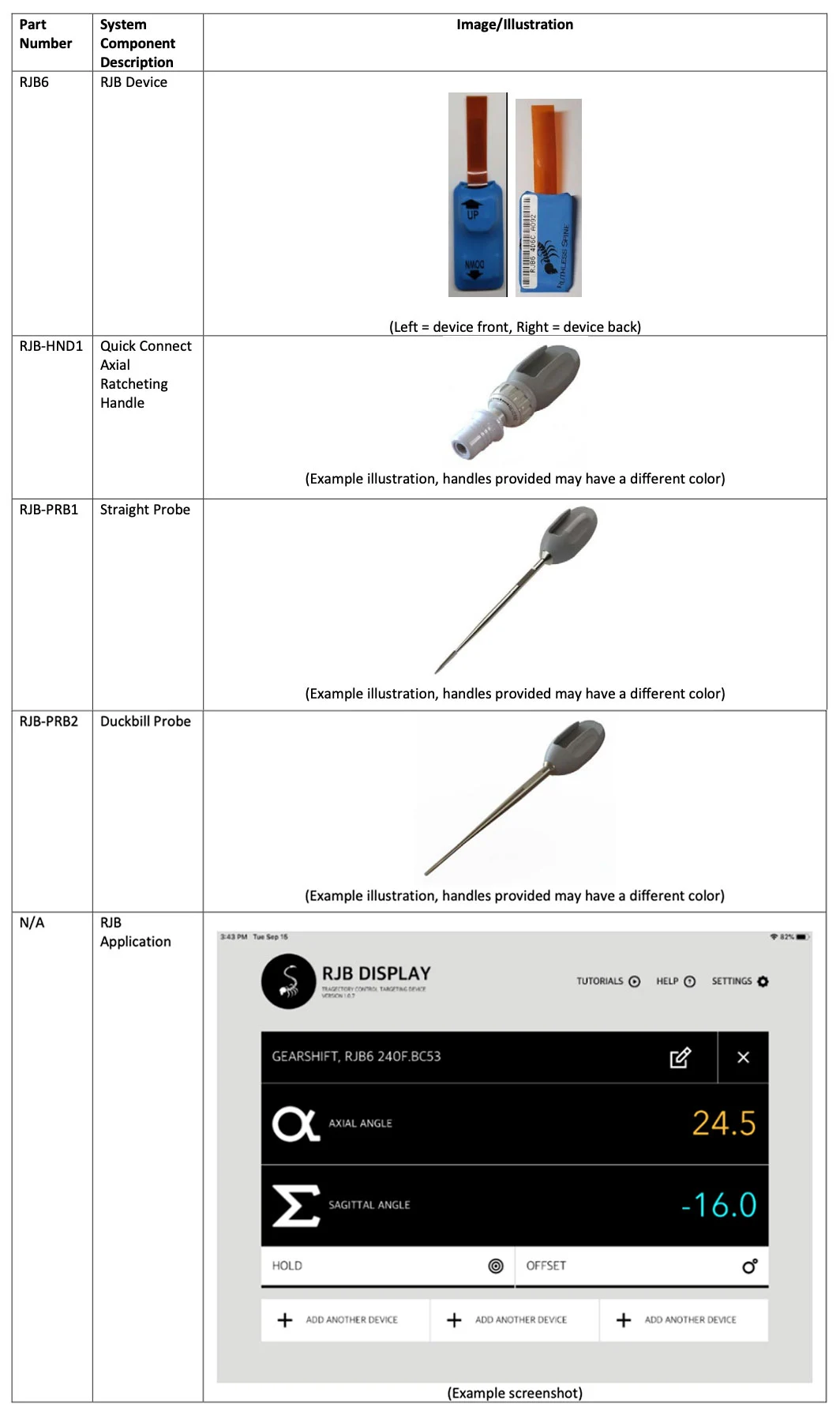 Appendix A – System Component Identification With Part Number, System Component Description and Image/Illustration